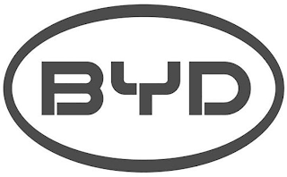 BYD logo