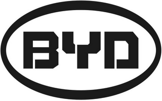 BYD logo