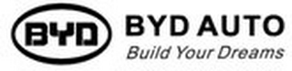 BYD BYD AUTO BUILD YOUR DREAMS logo