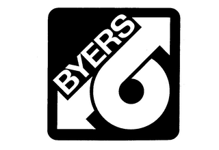 BYERS logo