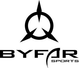 BYFAR SPORTS logo