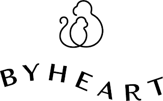 BYHEART logo
