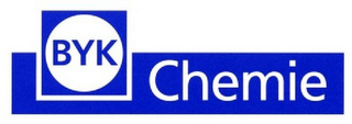 BYK CHEMIE logo