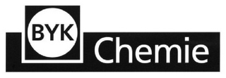 BYK CHEMIE logo