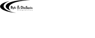 BYK & DIASORIN DIAGNOSTICS logo