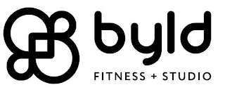 BYLD FITNESS + STUDIO logo