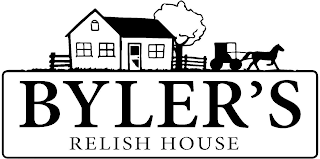 BYLER'S RELISH HOUSE logo