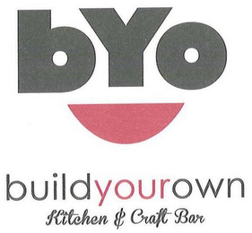 BYO BUILD YOUR OWN KITCHEN & CRAFT BAR logo
