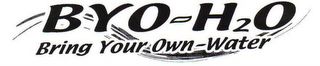 BYO-H2O BRING YOUR OWN-WATER logo