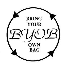 BYOB BRING YOUR OWN BAG logo