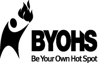 BYOHS BE YOUR OWN HOT SPOT logo