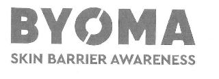 BYOMA SKIN BARRIER AWARENESS logo