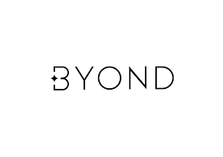 BYOND logo