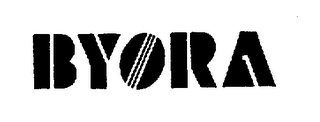 BYORA logo