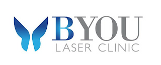 BYOU LASER CLINIC logo