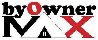 BYOWNER MAX logo