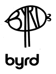 BYRD logo