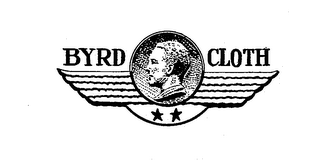 BYRD CLOTH logo