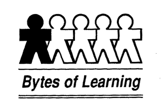 BYTES OF LEARNING logo