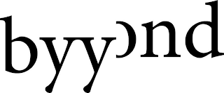 BYYOND