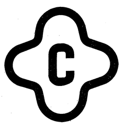 C logo