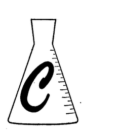 C logo