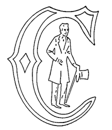 C logo
