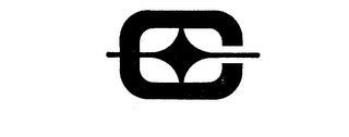 C logo