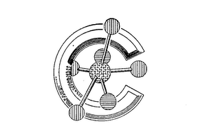 C logo
