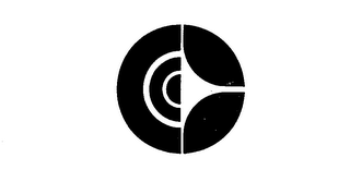 C logo
