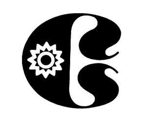 C logo