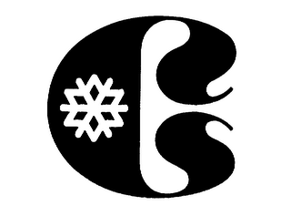 C logo