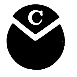 C logo