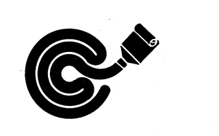 C logo