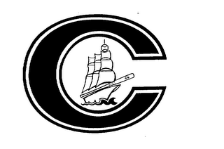 C logo