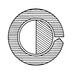 C logo
