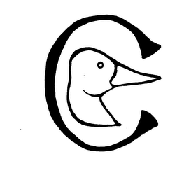 C logo