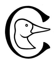 C logo