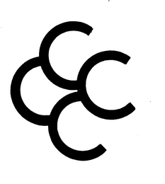 C logo