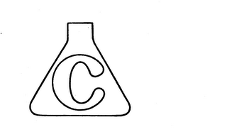 C logo