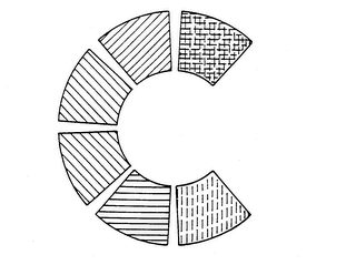 C logo