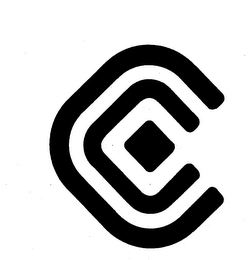 C logo