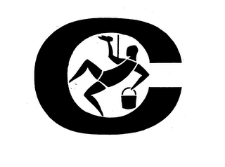 C logo