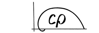 C logo