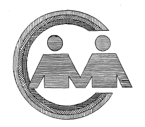 C logo