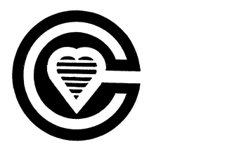 C logo