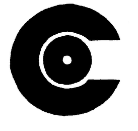 C logo