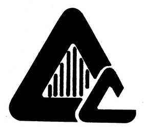 C logo