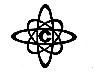 C logo