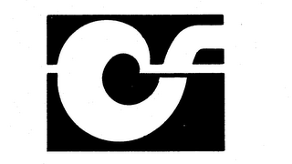 C logo
